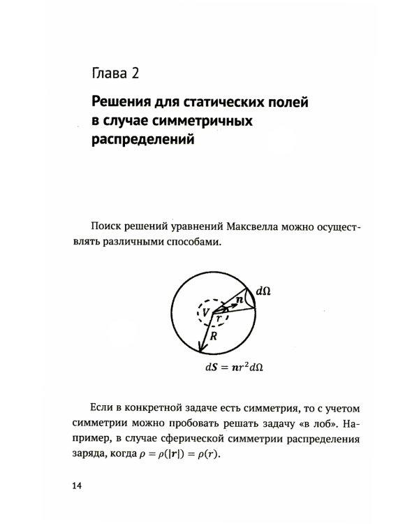 Электродинамика на десерт: Избранные главы классической электродинамики