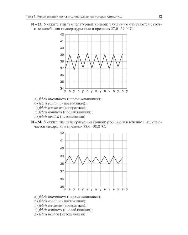 Пропедевтика внутренних болезней. Семиотика. Сборник тестовых заданий: Учебное пособие