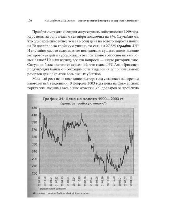 Закат империи доллара и конец "Pax Americana"