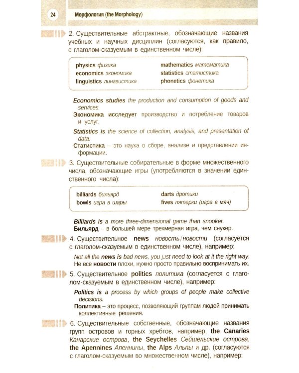 Сборник упражнений по грамматике английского языка для учащихся. 3-е изд., испр. и доп