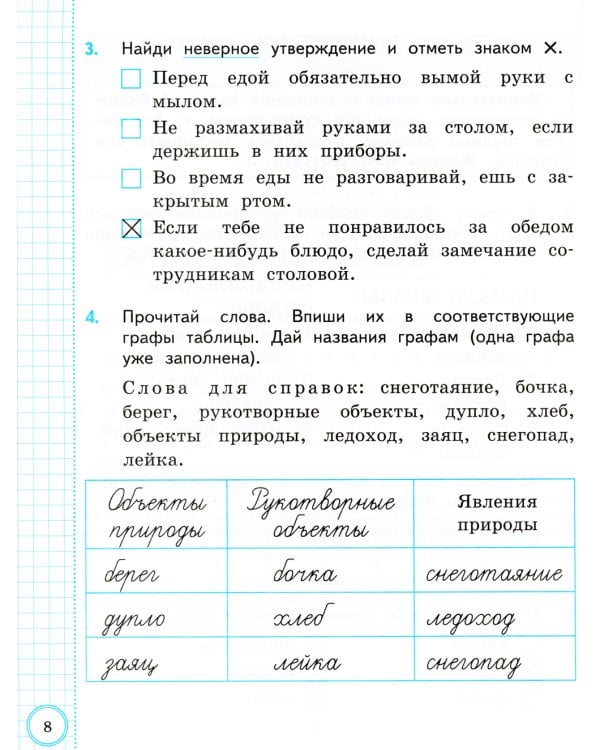 ВСОКО. Окружающий мир. 2 кл. Внутренняя система оценки качества образования. 10 вариантов. Типовые задания. ФГОС новый