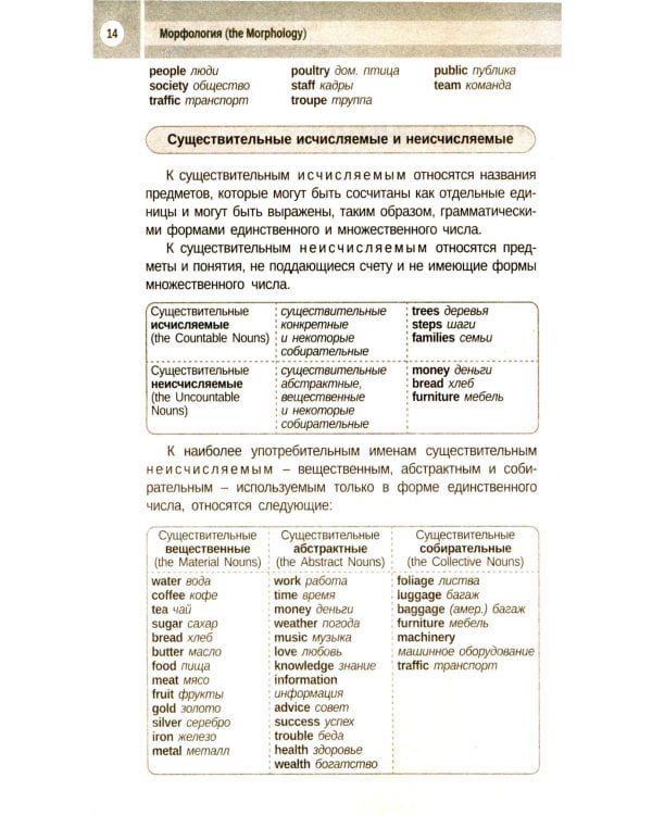 Сборник упражнений по грамматике английского языка для учащихся. 3-е изд., испр. и доп
