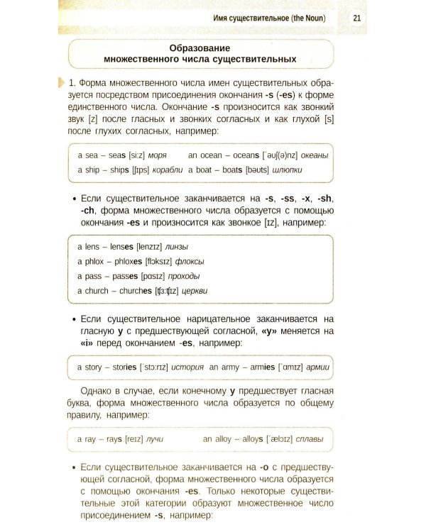 Сборник упражнений по грамматике английского языка для учащихся. 3-е изд., испр. и доп