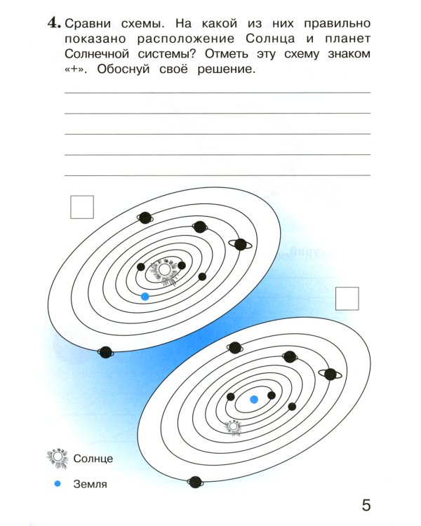 Окружающий мир 4 класс. Комплект тетрадей в 2-х частях для тренировки и самопроверки