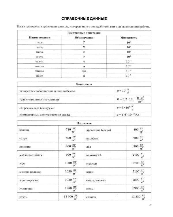 ОГЭ 2026. Физика. 10 вариантов. Типовые тестовые задания