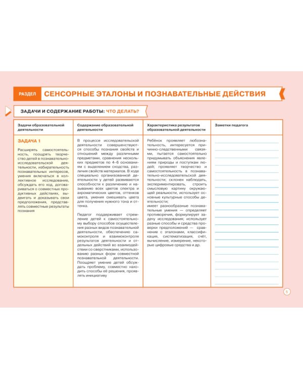 Блокнот педагога подготовительной группы детского сада. Познавательное развитие