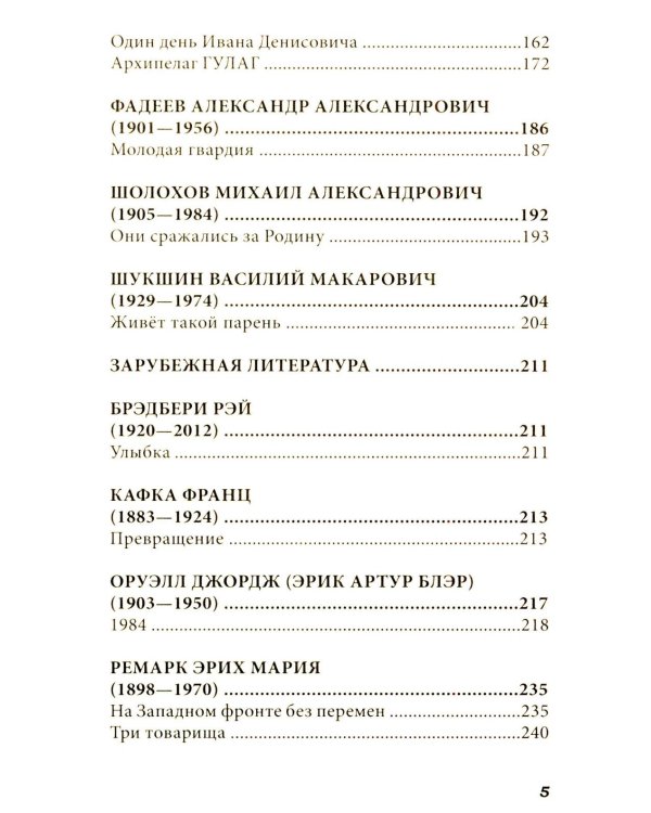 Все произведения школьной программы в кратком изложении. Русская и зарубежная литература. 11 кл