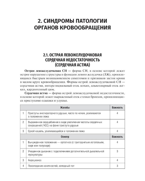Основные синдромы внутренних болезней: Учебное пособие