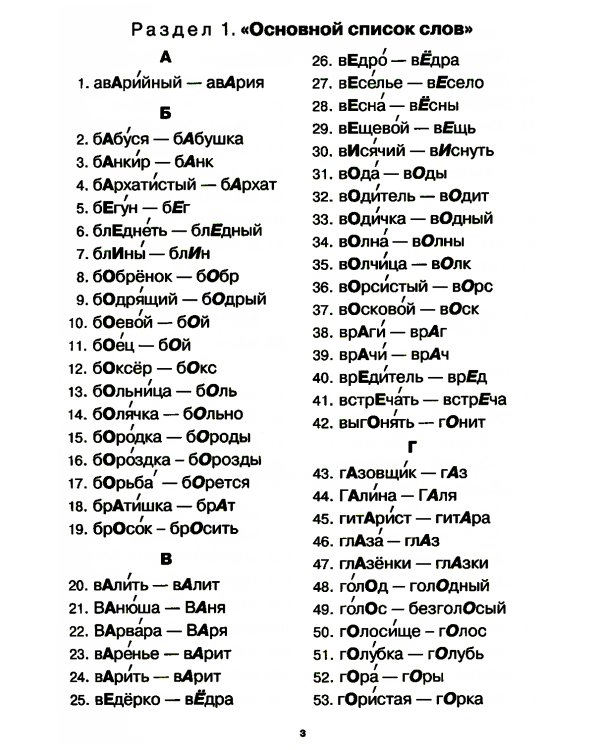 Учение без мучения. Безударные гласные. Коррекция дисграфии. Рабочие материалы. 2 кл. 6-е изд., испр