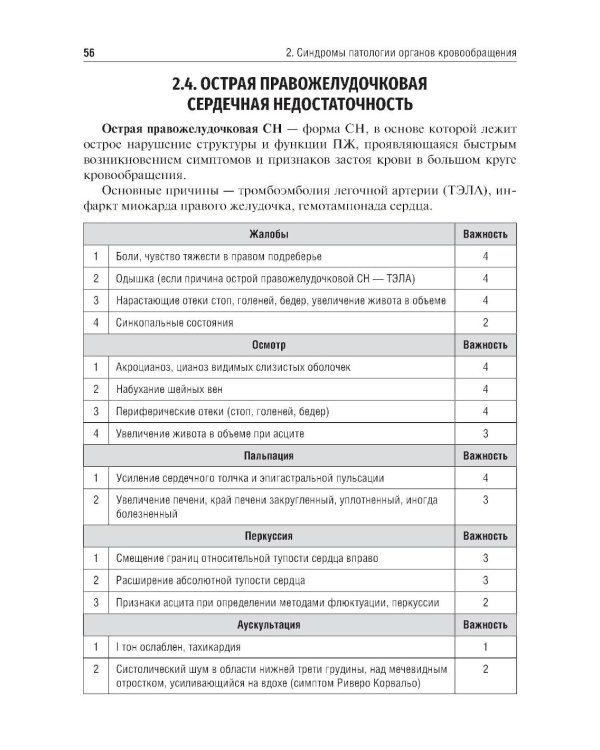 Основные синдромы внутренних болезней: Учебное пособие