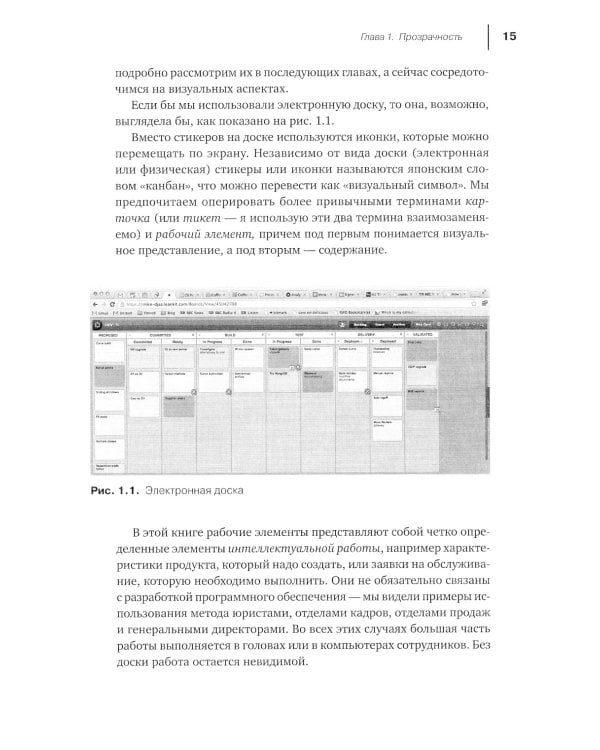 Канбан Метод: Улучшение системы управления