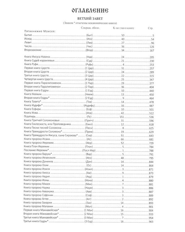 Библия. Книги Священного Писания Ветхого и Нового Завета (кожа, золот.тиснен.)