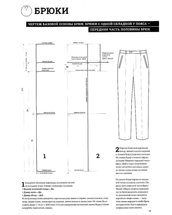 Конструирование. Мужская одежда. Базовый курс