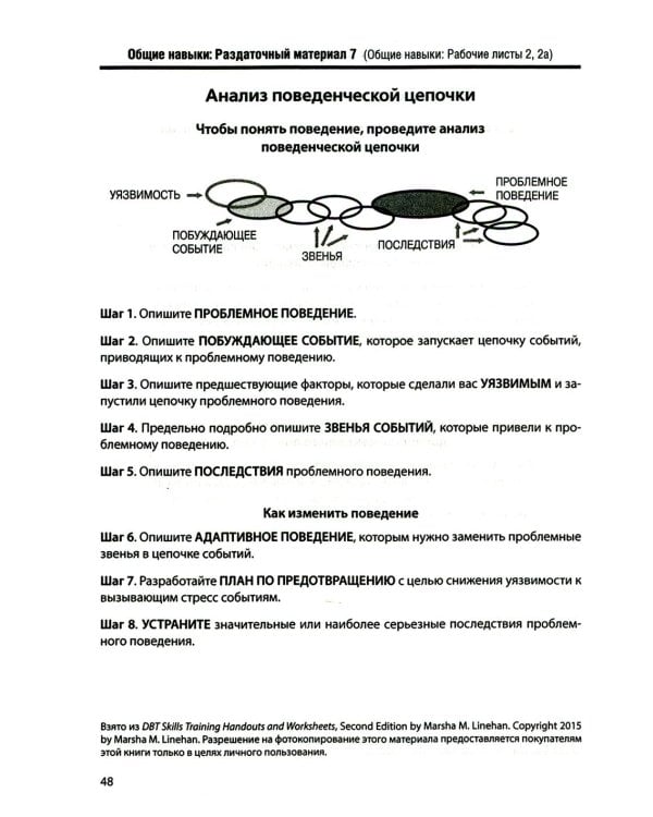 Диалектическая поведенческая терапия: тренинг навыков. Раздаточные материалы и рабочие листы. 2-е изд