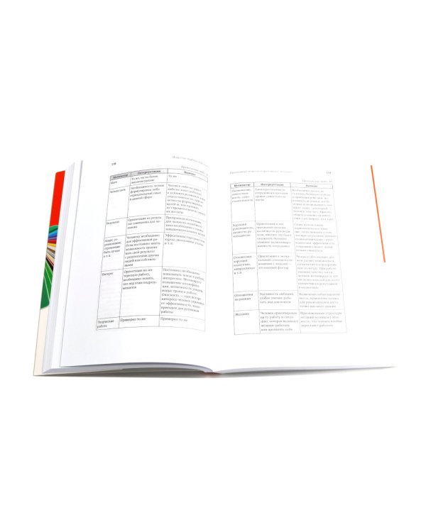 Как управлять рабами; Искусство подбора персонала: Как оценить человека за час (комплект из 2-х книг)