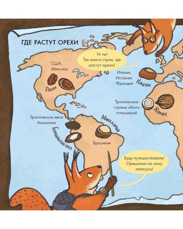 Я знаю, что я ем! Орехи