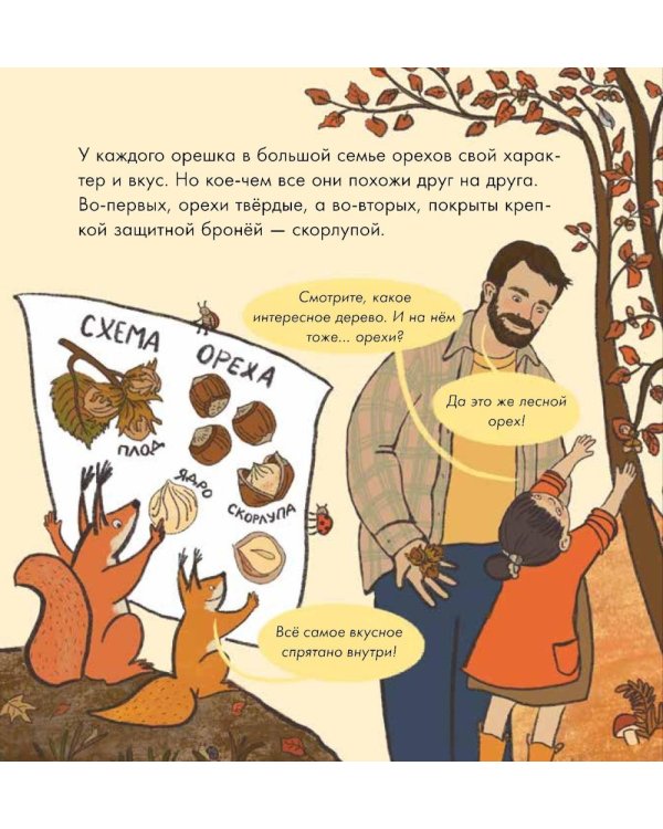 Я знаю, что я ем! Орехи