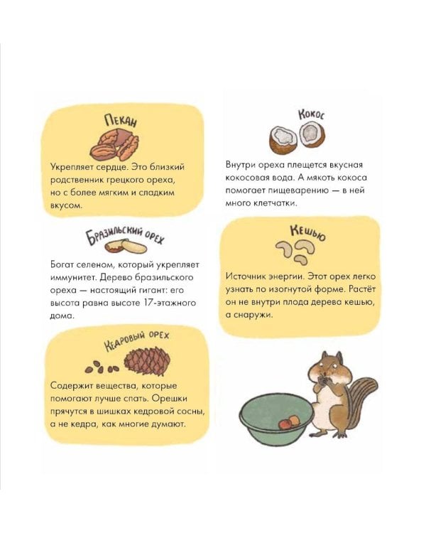 Я знаю, что я ем! Орехи