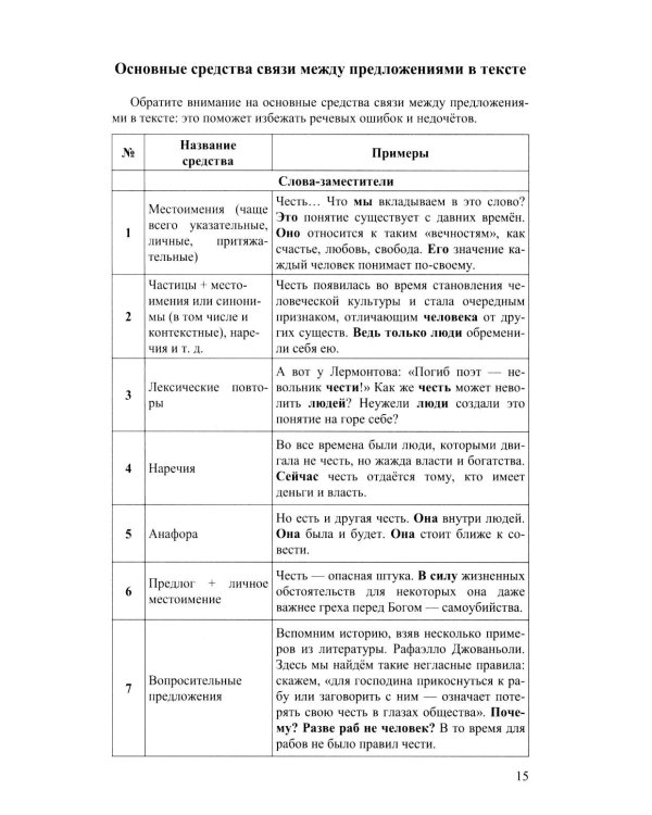 ОГЭ 2026. Репетитор. Русский язык Эффективная методика