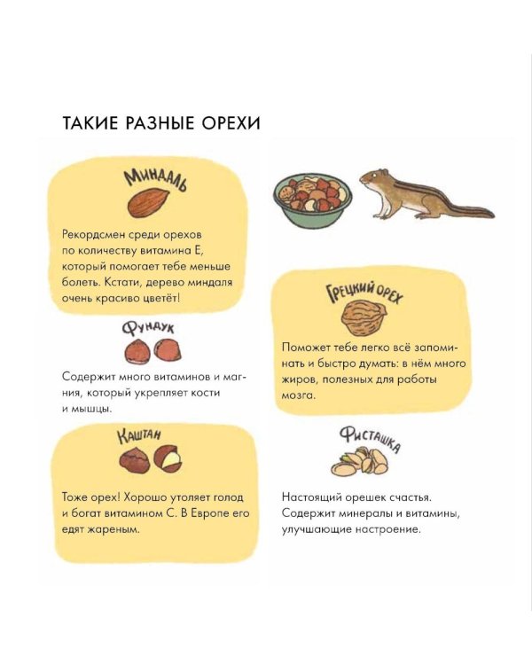 Я знаю, что я ем! Орехи