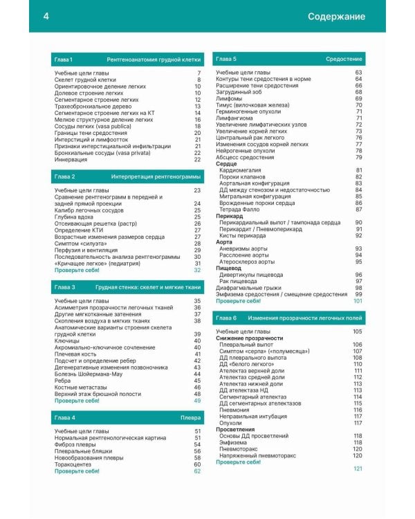 Рентгенологическое исследование грудной клетки. Практическое руководство. Атлас. 2-е изд., перераб.и доп
