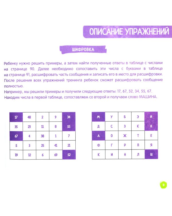 Скоросчет для детей 7-10 лет. Блокнот-тренажер для обучения ребенка быстрому сложению и вычитанию за 21 день