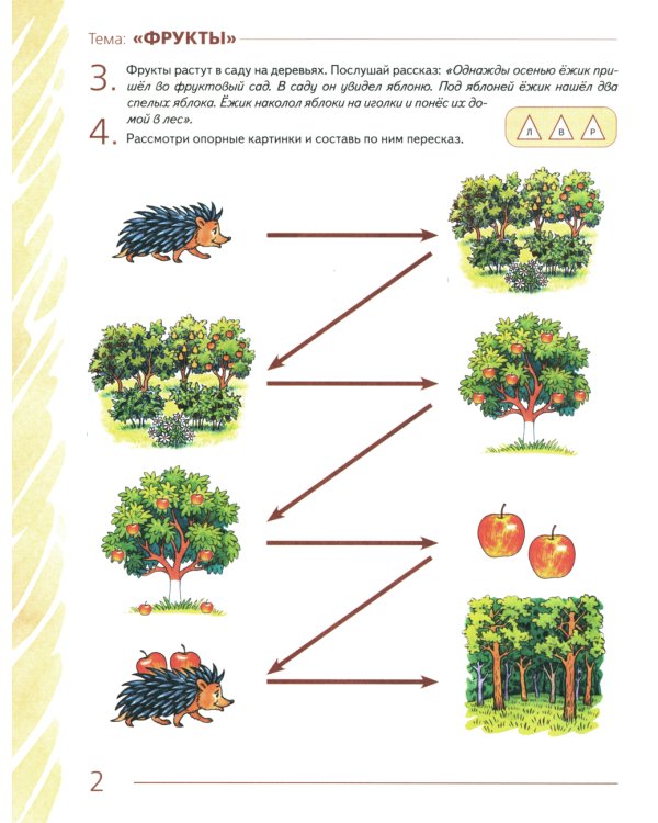 Развиваем связную речь у детей 4-5 лет с ОНР. Альбом 1. Мир растений. 2-е изд., испр