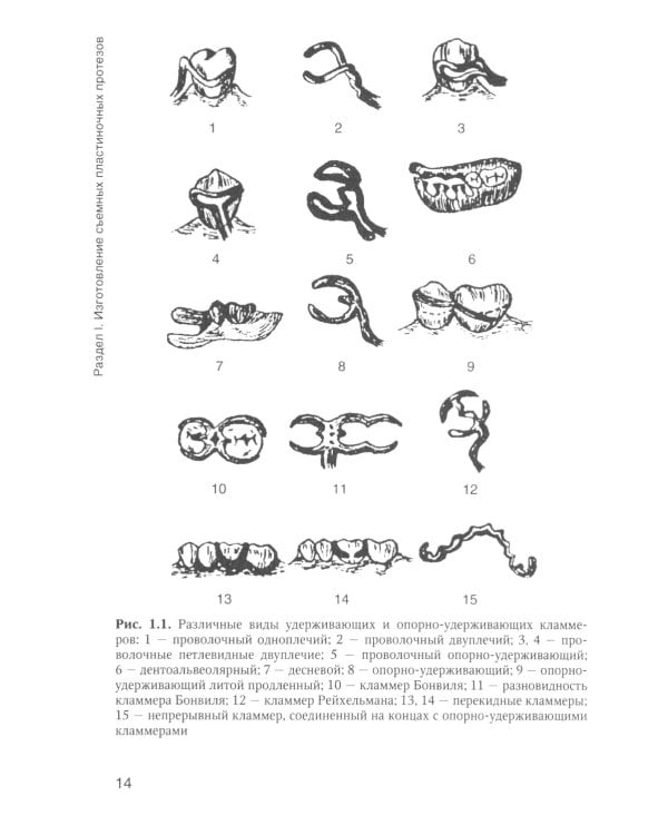 Зуботехническое дело в стоматологии: Учебник. 2-е изд., доп. и перераб