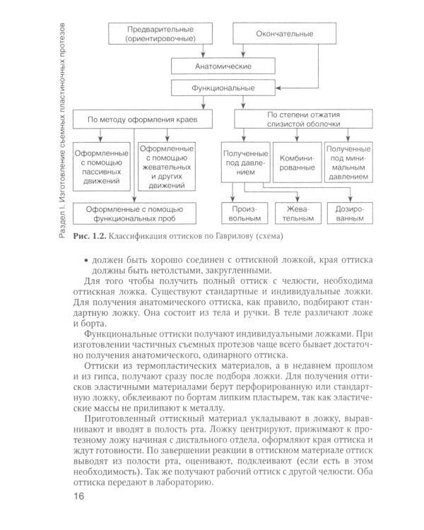 Зуботехническое дело в стоматологии: Учебник. 2-е изд., доп. и перераб