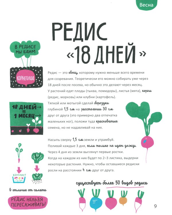 Белая книга садоводства для детей