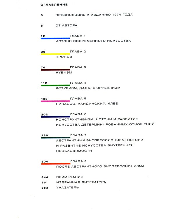 Краткая история современной живописи