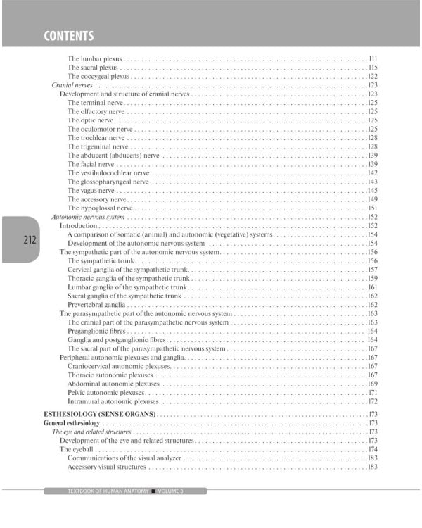 Textbook of Human Anatomy. In 3 v. V. 3: Nervous system. Esthesiology = Анатомия человека. В 3 т. Т. 3: Нервная система. Органы чувств