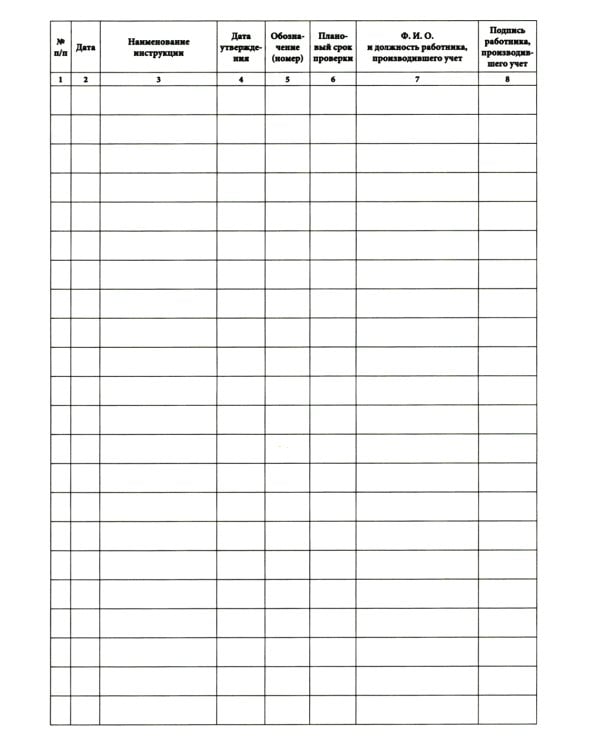 Журнал учета инструкций по охране труда для работников