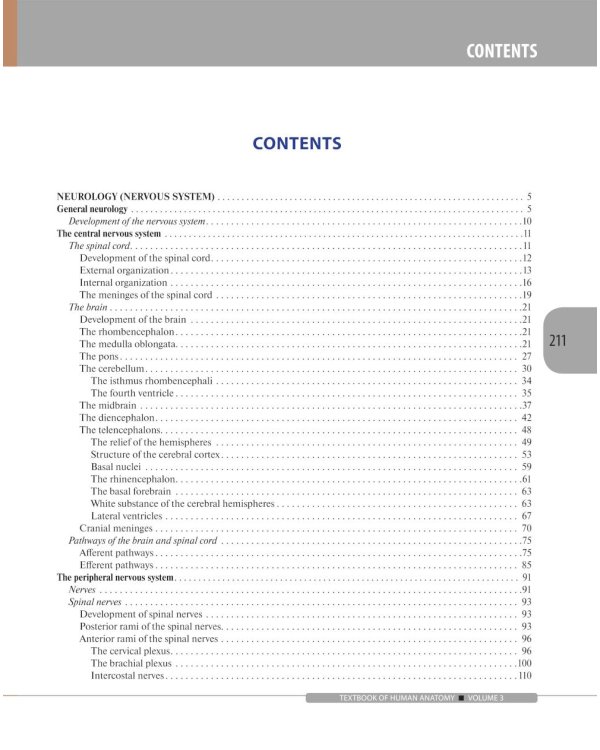 Textbook of Human Anatomy. In 3 v. V. 3: Nervous system. Esthesiology = Анатомия человека. В 3 т. Т. 3: Нервная система. Органы чувств