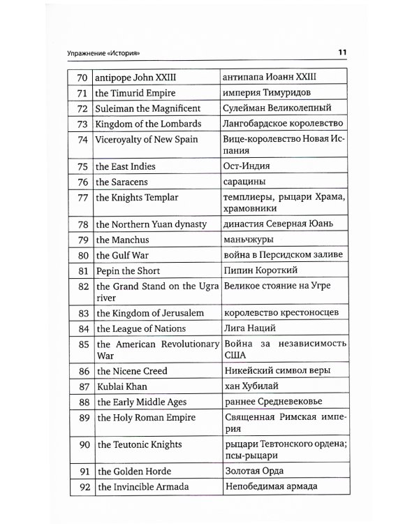 Упражнения для синхрониста. Лицевая рукопись. Самоучитель устного перевода с английского языка на русский