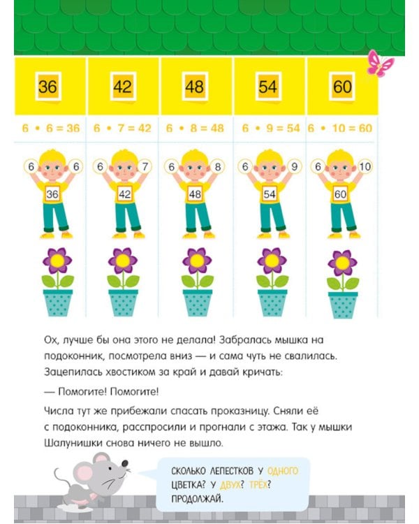 Таблица умножения в сказках