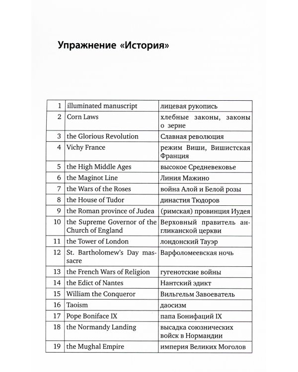 Упражнения для синхрониста. Лицевая рукопись. Самоучитель устного перевода с английского языка на русский