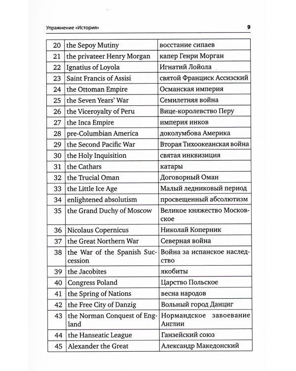 Упражнения для синхрониста. Лицевая рукопись. Самоучитель устного перевода с английского языка на русский