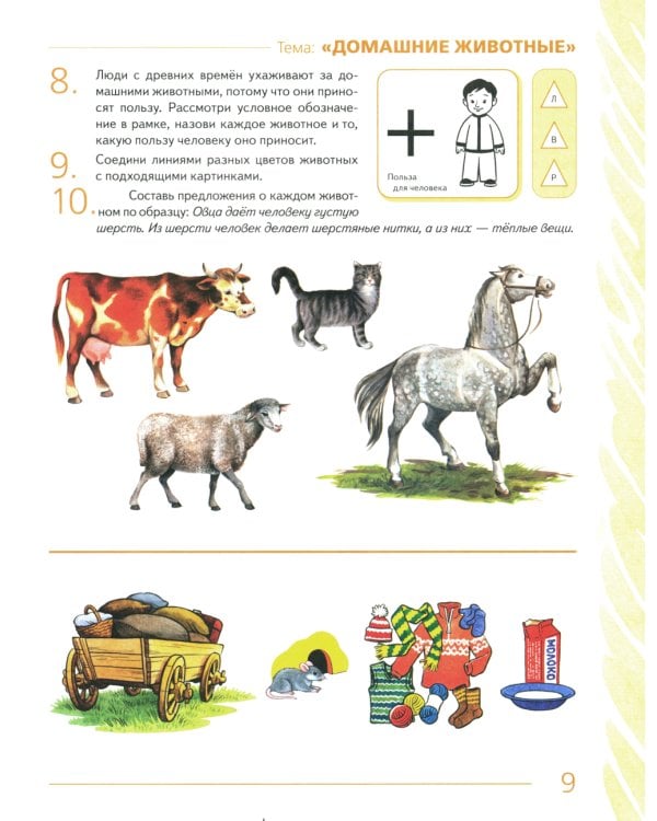 Развиваем связную речь у детей 4-5 лет с ОНР. Альбом 2. Мир животных. 2-е изд., испр