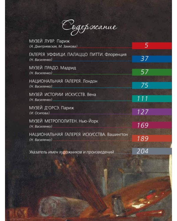 Сокровища музеев мира. Лучшие картины Лувра, Уффици, Прадо, д Орсе и других знаменитых галерей