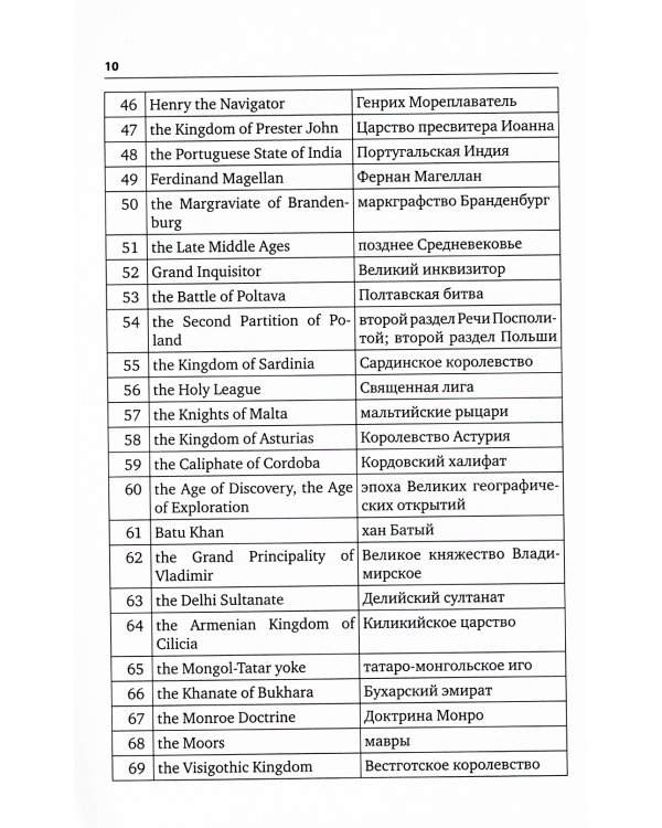 Упражнения для синхрониста. Лицевая рукопись. Самоучитель устного перевода с английского языка на русский