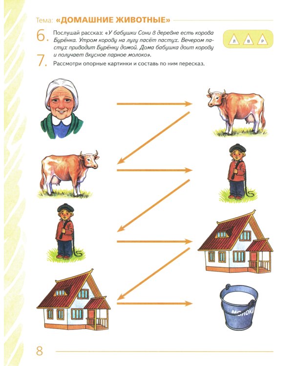 Развиваем связную речь у детей 4-5 лет с ОНР. Альбом 2. Мир животных. 2-е изд., испр