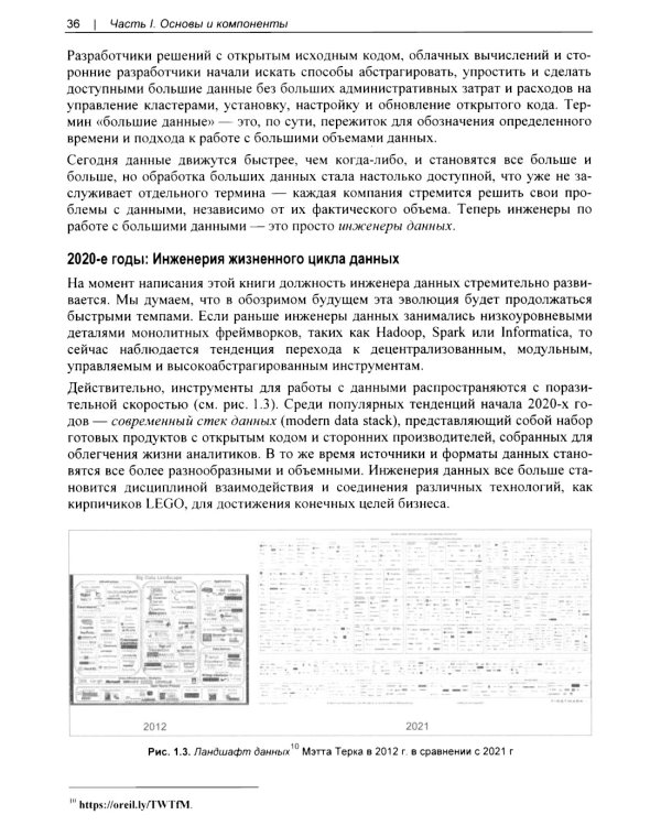 Основы инженерии данных