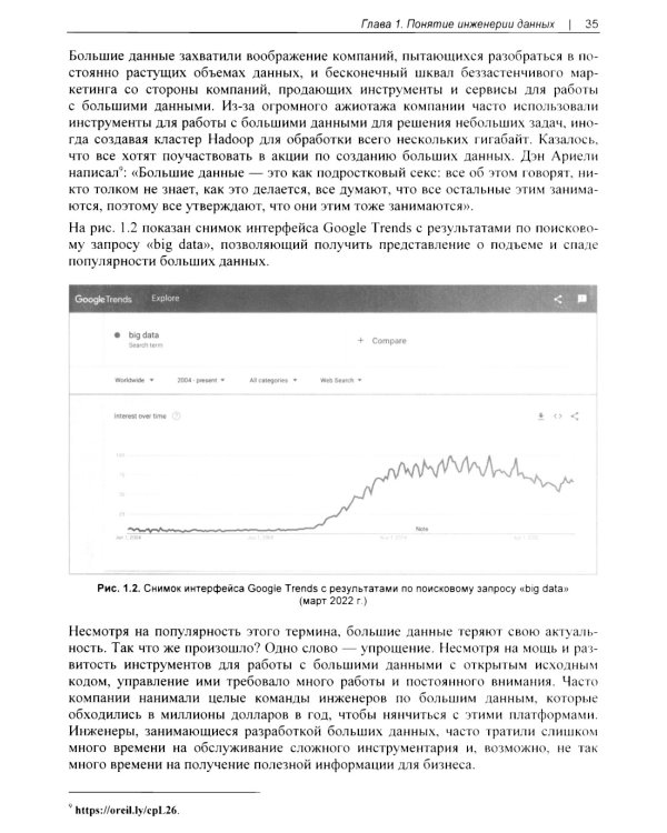 Основы инженерии данных