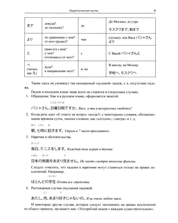 Японские падежи: значения и употребление: Учебное пособие