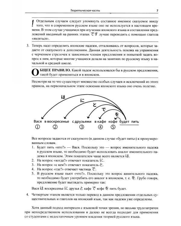 Японские падежи: значения и употребление: Учебное пособие