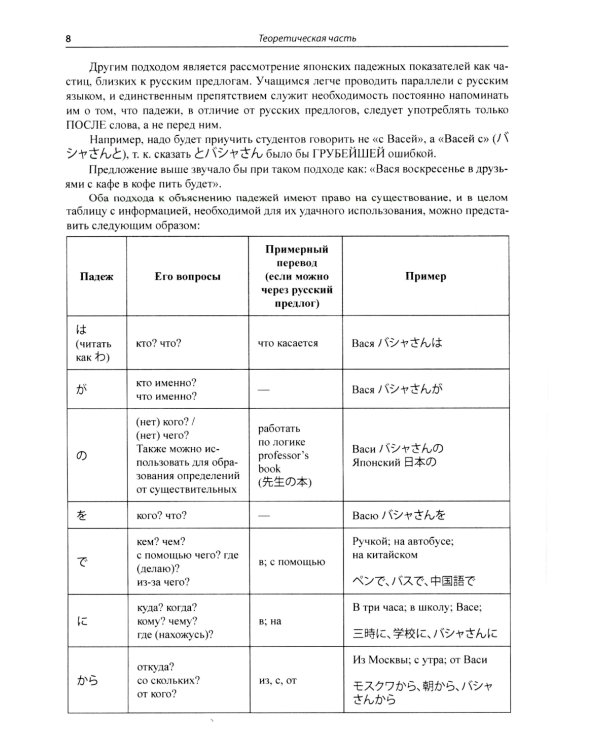 Японские падежи: значения и употребление: Учебное пособие