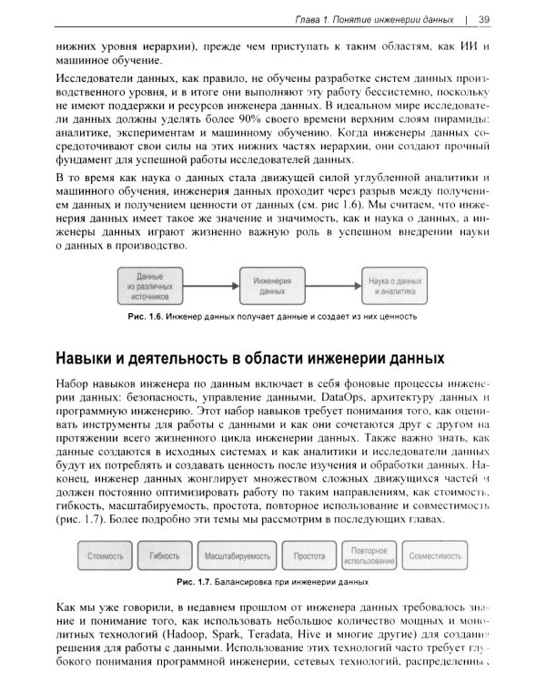 Основы инженерии данных
