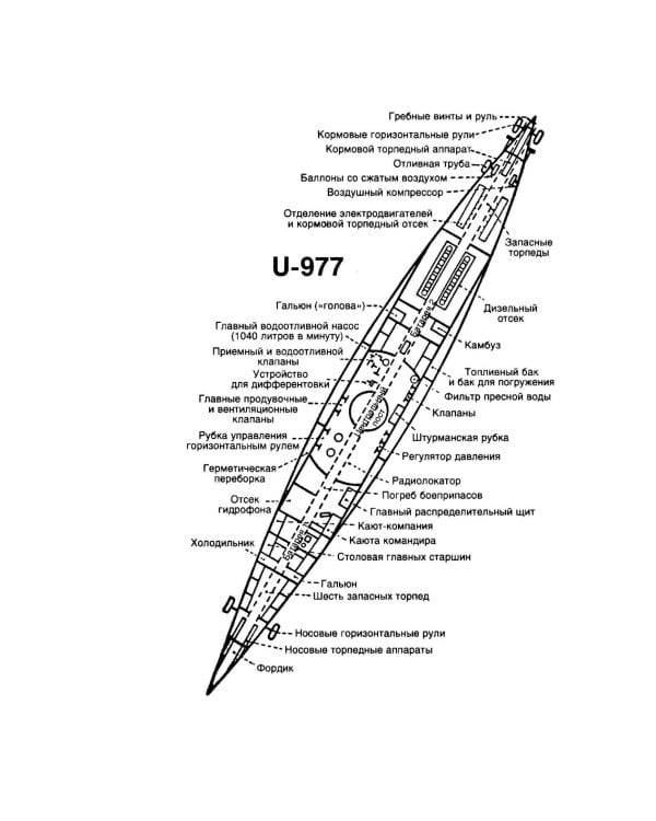 Легендарная подлодка U-977. Воспоминания командира немецкой субмарины. 1939-1945