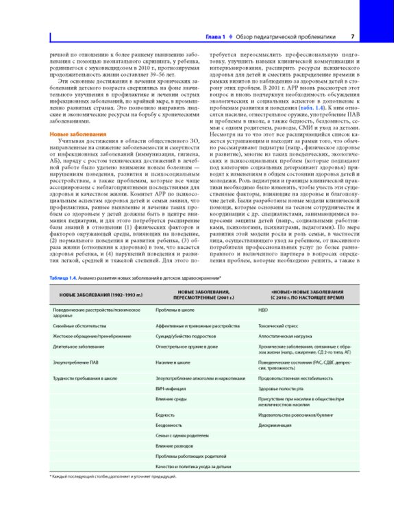 Педиатрия по Нельсону: В 4 т. Т. 1